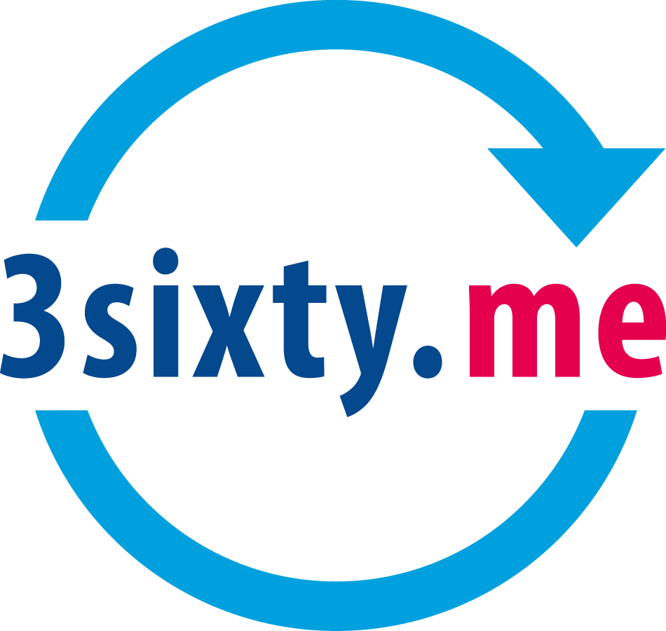 3sixty.me
